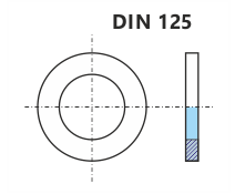 podložky ploché - DIN 125