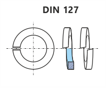 podložky pružné - obdélníkové - DIN 127