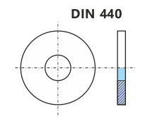 podložky pro dřevěné konstrukce - DIN 440