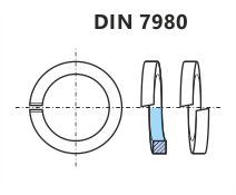 podložky pružné - čtvercové - DIN 7980