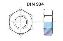 Matice se šestihranné přesné - DIN 933