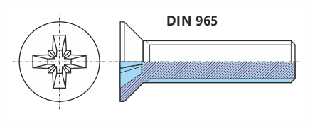 Šrouby se zápustnou hlavou s křížovou drážkou - DIN 965