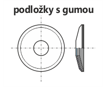 podložky s těsnící gumou