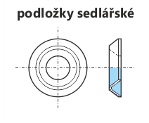 podložky sedlářské